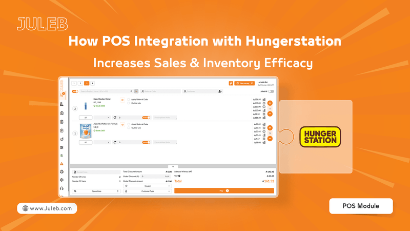 How POS Integration with HungerStation 