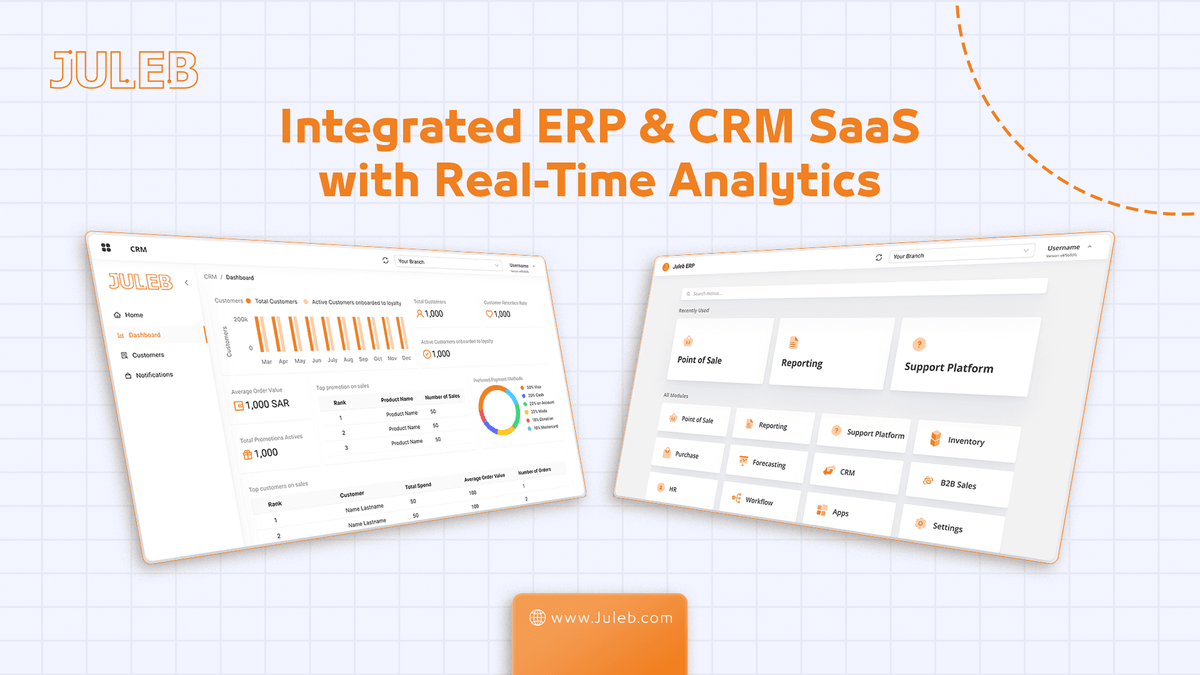 Integrated ERP & CRM SaaS with Real-Time Analytics: A Game-Changer for ...
