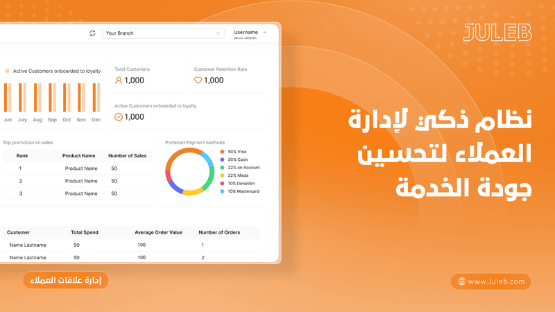 نظام ذكي لإدارة العملاء لتحسين جودة الخدمة