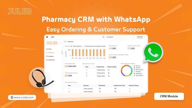 Pharmacy CRM with WhatsApp: Easy Ordering & Customer Support