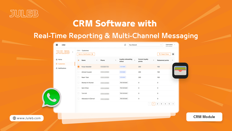 CRM Software with Real-Time Reporting & Multi-Channel Messaging